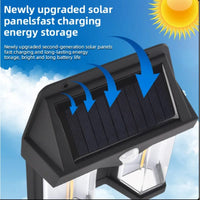 Solar Sensor Light Lamp - Human Body Induction