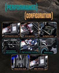 1:20 RC 4WD Rubicon Jeep Wrangler Off-Road Beast Pro Model