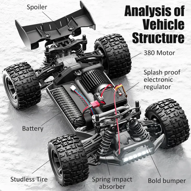 RC 4x4 High Speed Off-Road Crawler Model