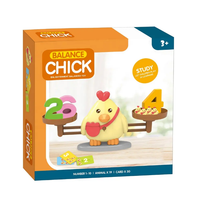 Multi-functional Chick Balance Game