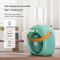 2-in-1 Monster Portable Mist Spray Electric Fan