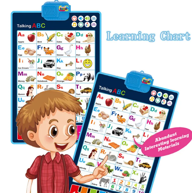 Electronic Multi-functional Alphabet Learning Wall Chart