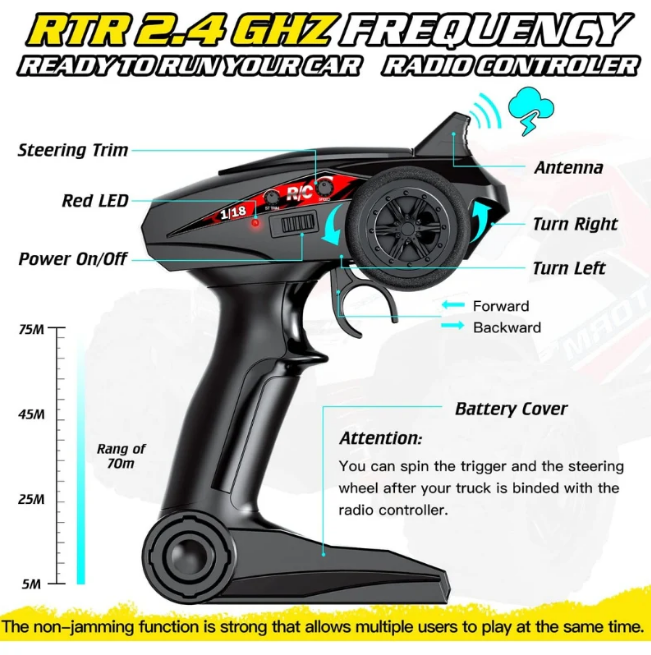 36km/h RC 1:18 Storm Off-Road Truck