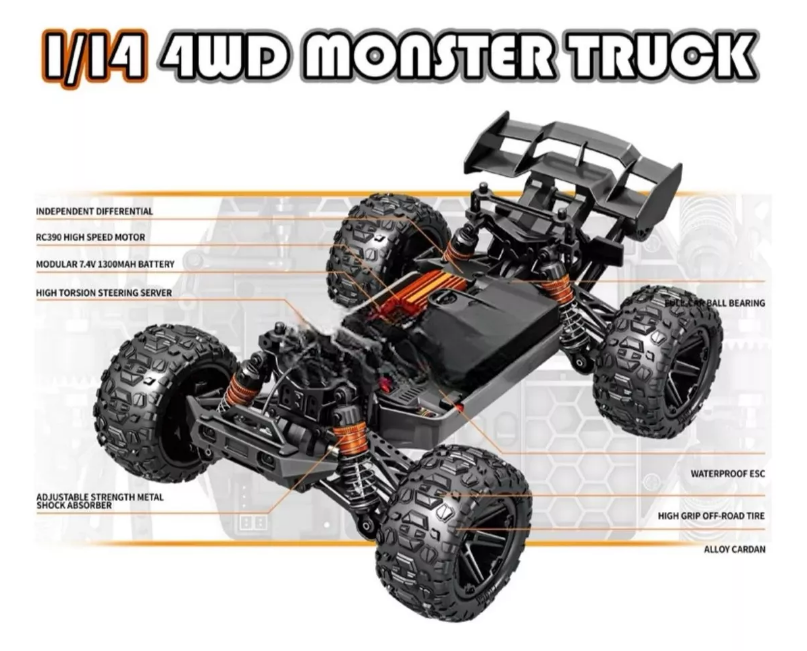 40km/h RC 1:14 High Speed Off-Road Truck