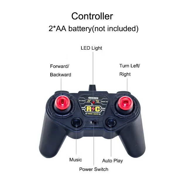 Buy Remote Control Freight Container Truck online in Pakistan. Toy