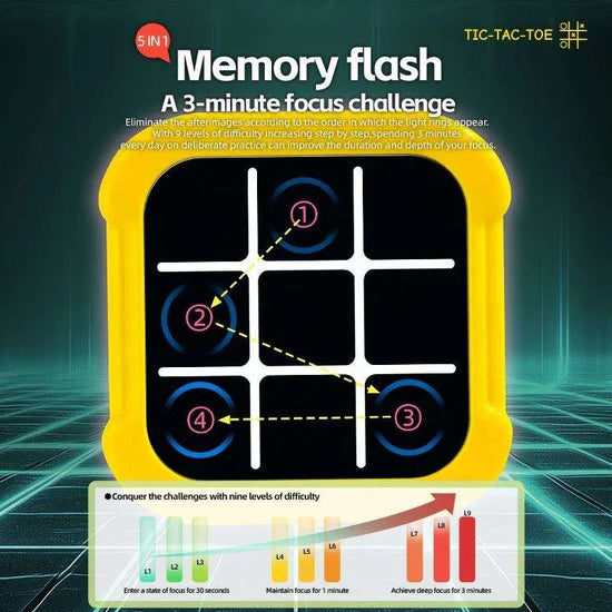 5in1 Mode Digital Tic-Tac-Toe Game