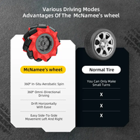 2.4G Remote & Watch Control Ferrari F1 Stunt Car With Smoke