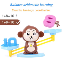 Multi-functional Monkey Intelligence Balance toy