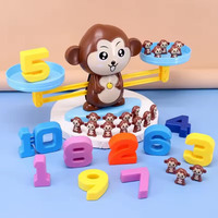 Multi-functional Monkey Balance Game