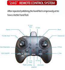 2.4GHz RC Spiderman Combat Aircraft