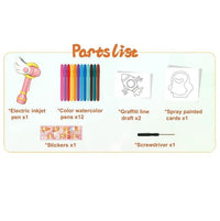 Unicorn Drawing Magic Color Spray Pen