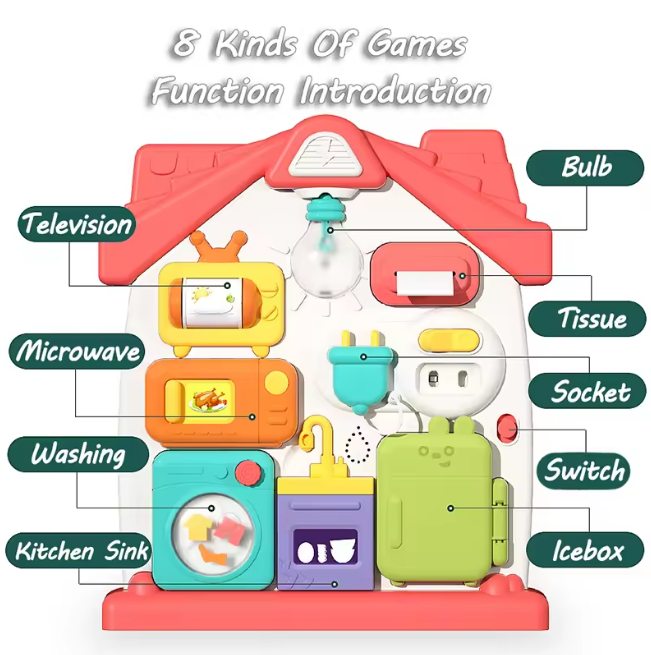 Multi-functional Montessori Puzzle Activity Board