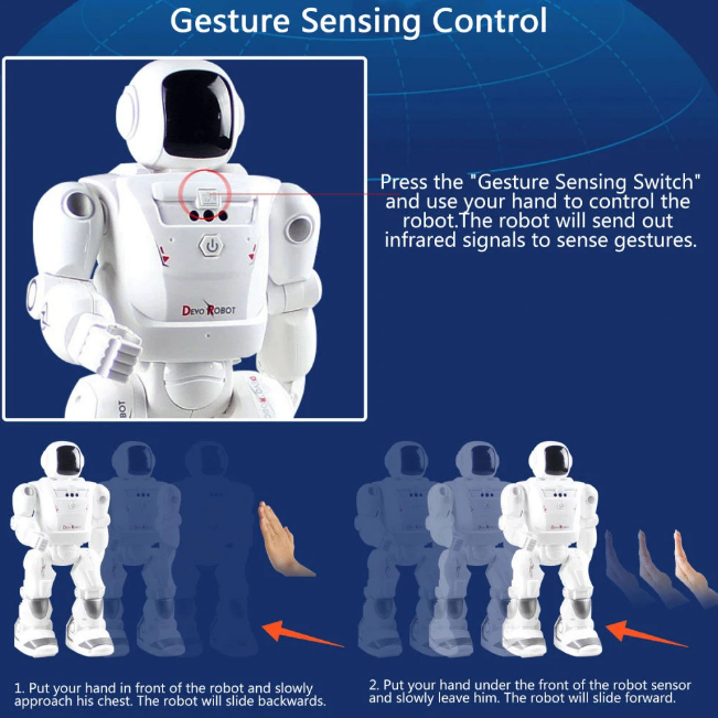 Remote & Induction Controlled Devo Robot