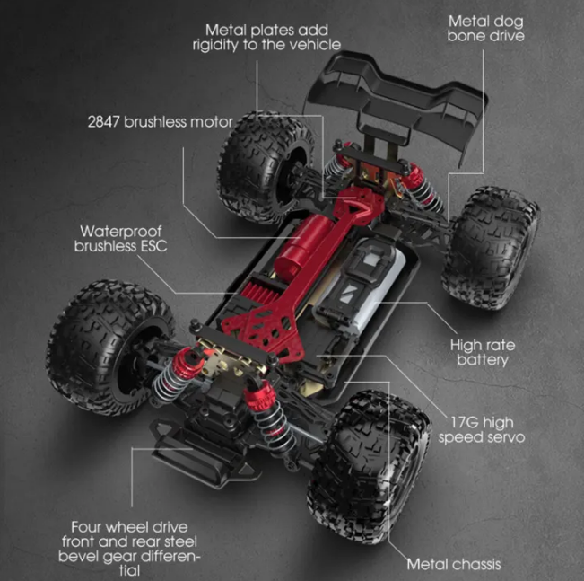 40+km/h RC 1:16 Off-Road Racing Truck