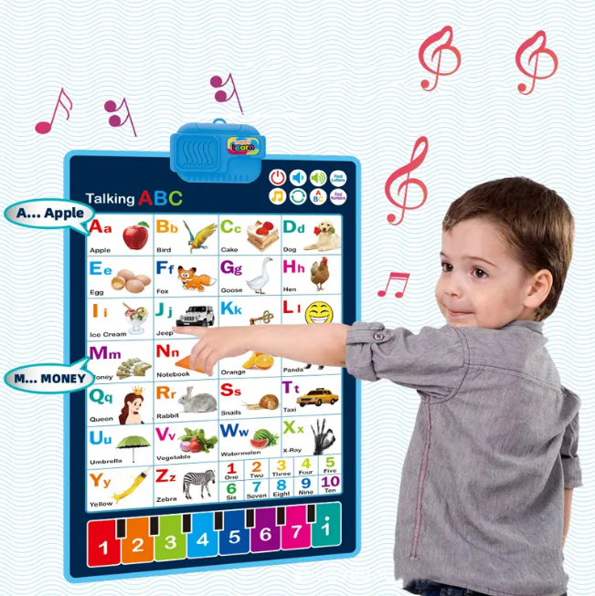 Electronic Multi-functional Alphabet Learning Wall Chart