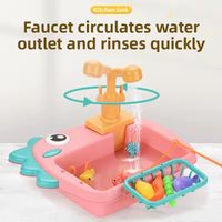 Kids Pretend Dinosaur Pumping Water Kitchen Sink