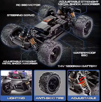 36km/h RC 1:18 Thunder Off-Road Truck