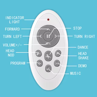 Remote Control Smart Robot Dancing Horse