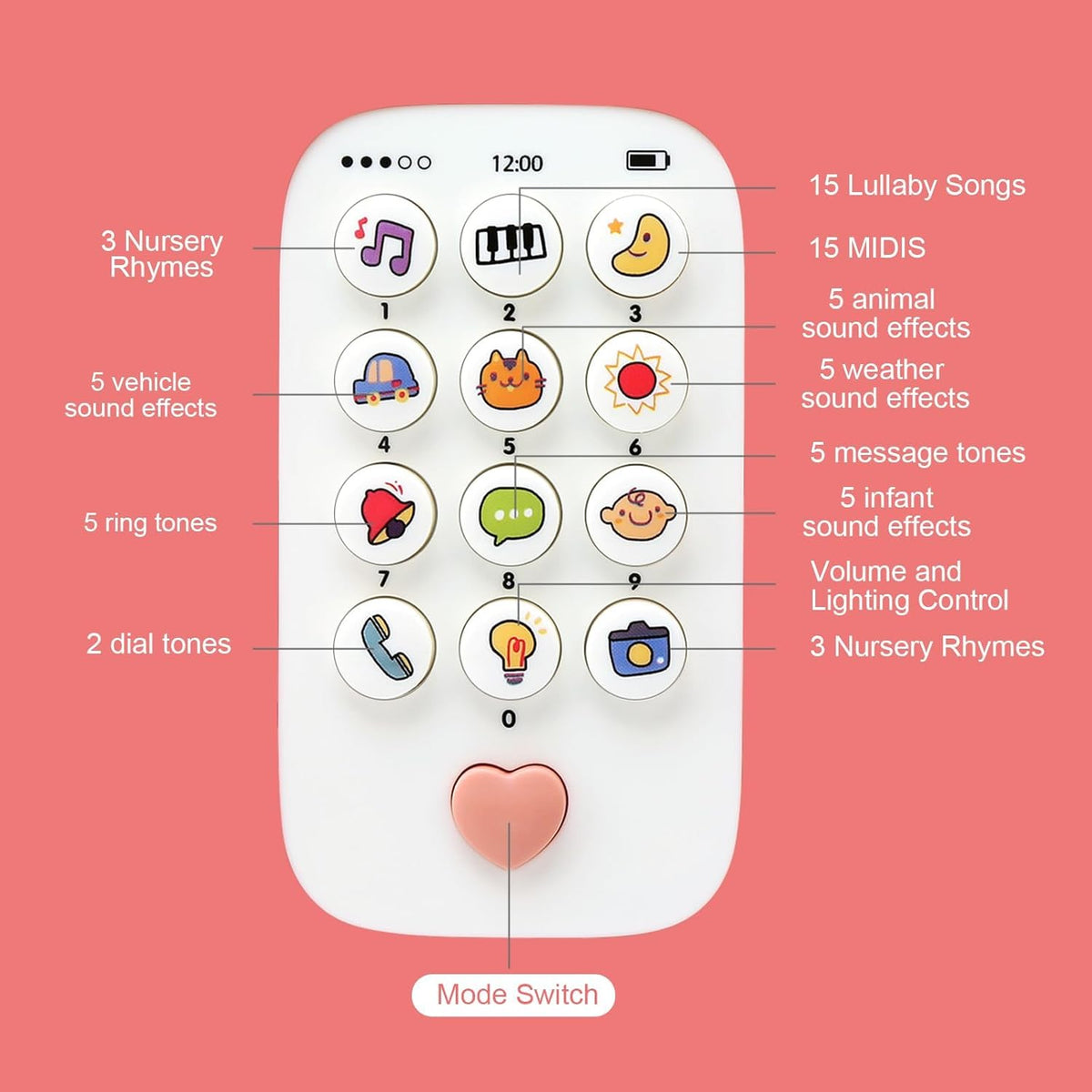 Baby's Early Educational Puzzle Mobile Phone