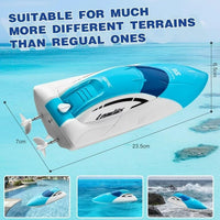 2.4GHz Remote Control High Speed Boat