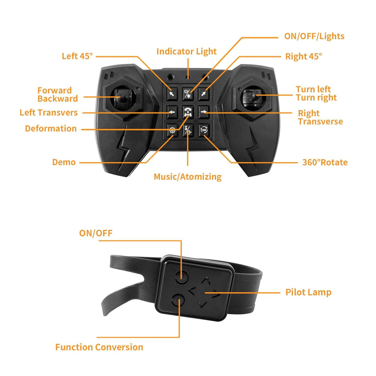 Remote & Gesture Control Dual Form Spray Stunt Twist Car