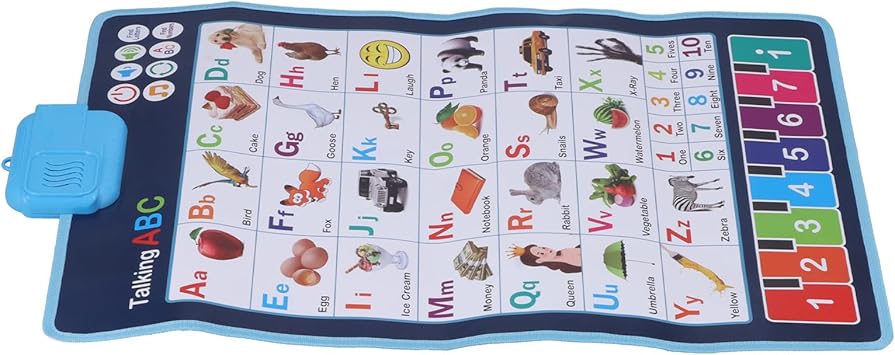 Electronic Multi-functional Alphabet Learning Wall Chart