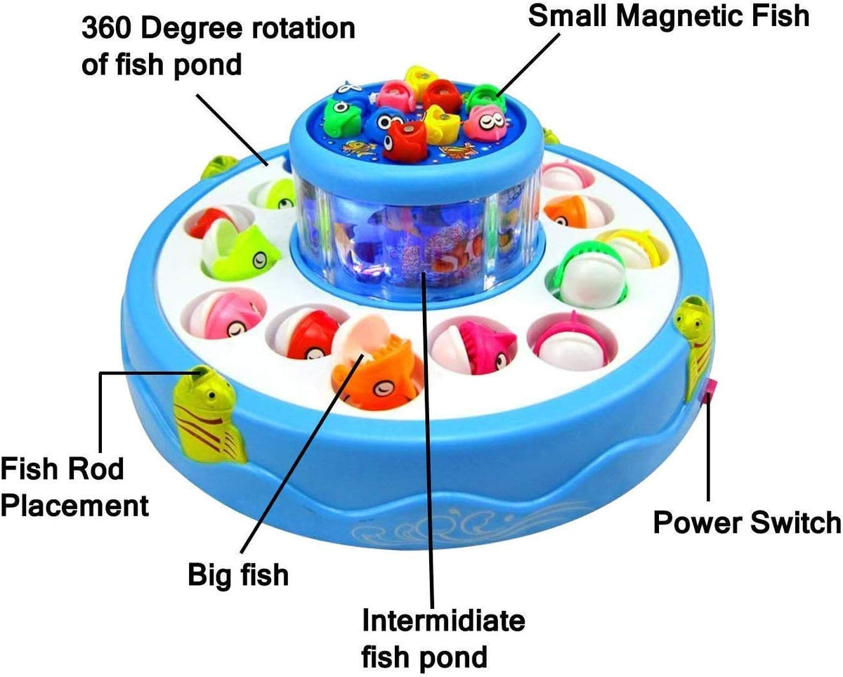 Electric Musical Two Pond Rotation Fishing Game