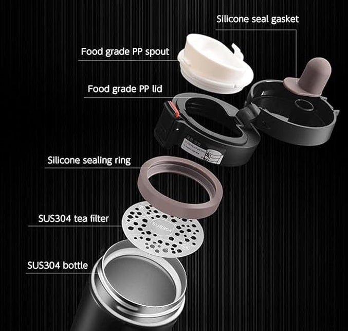 18/8 Stainless Steel Vacuum Coffee Mug
