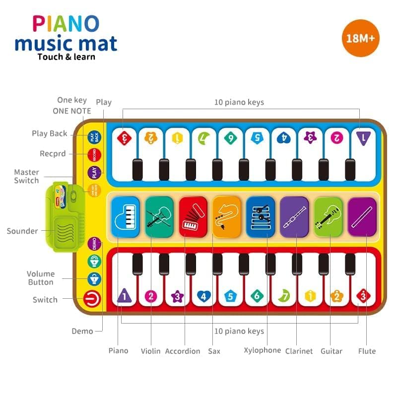28 Keys Kids Musical Piano Play-Mat (80x50cm)