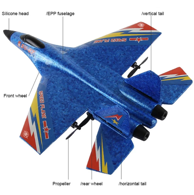 2.4GHz RC SU-27 Fighter Jet