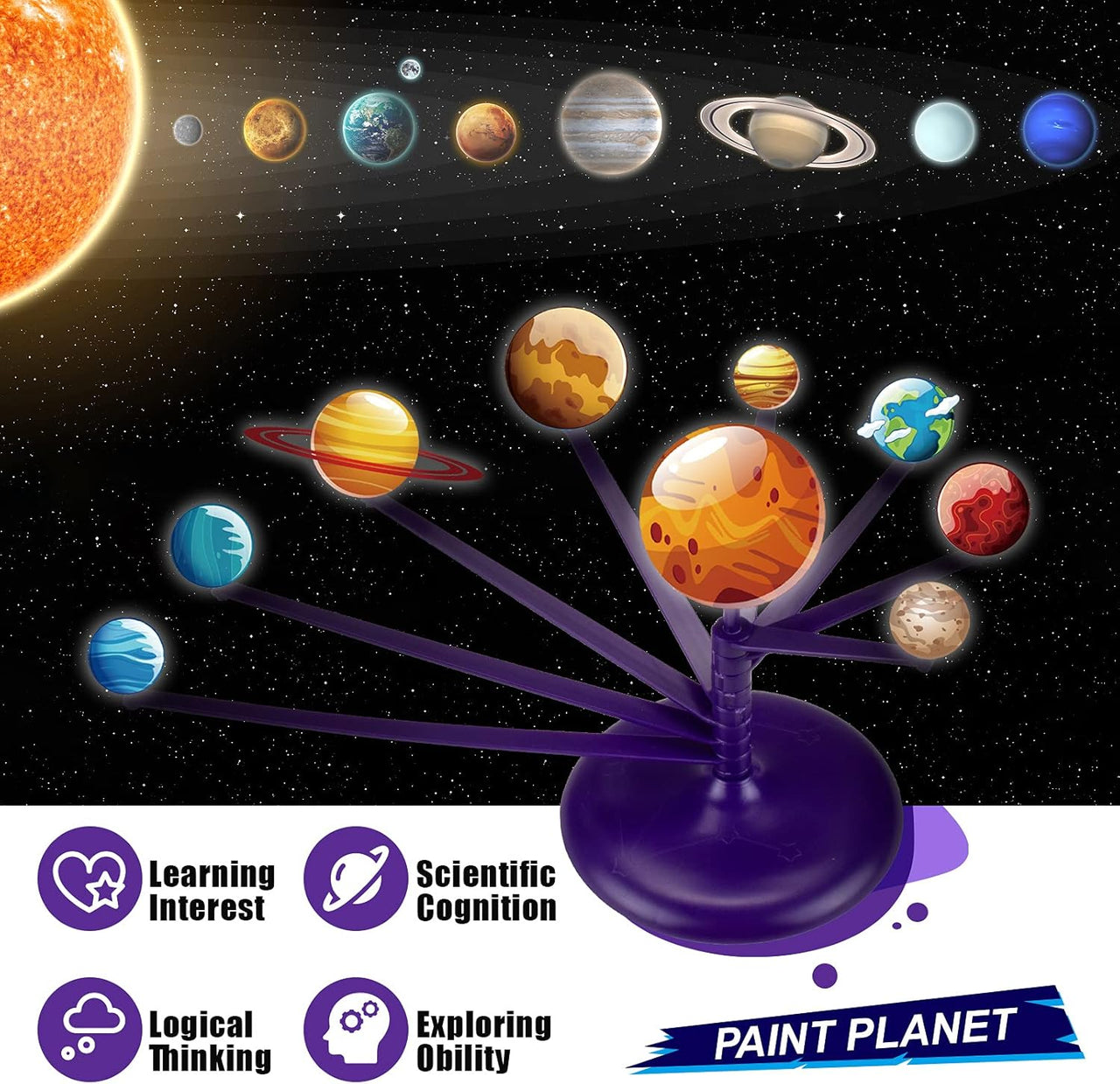DIY Solar System Model Kit With Projection Function