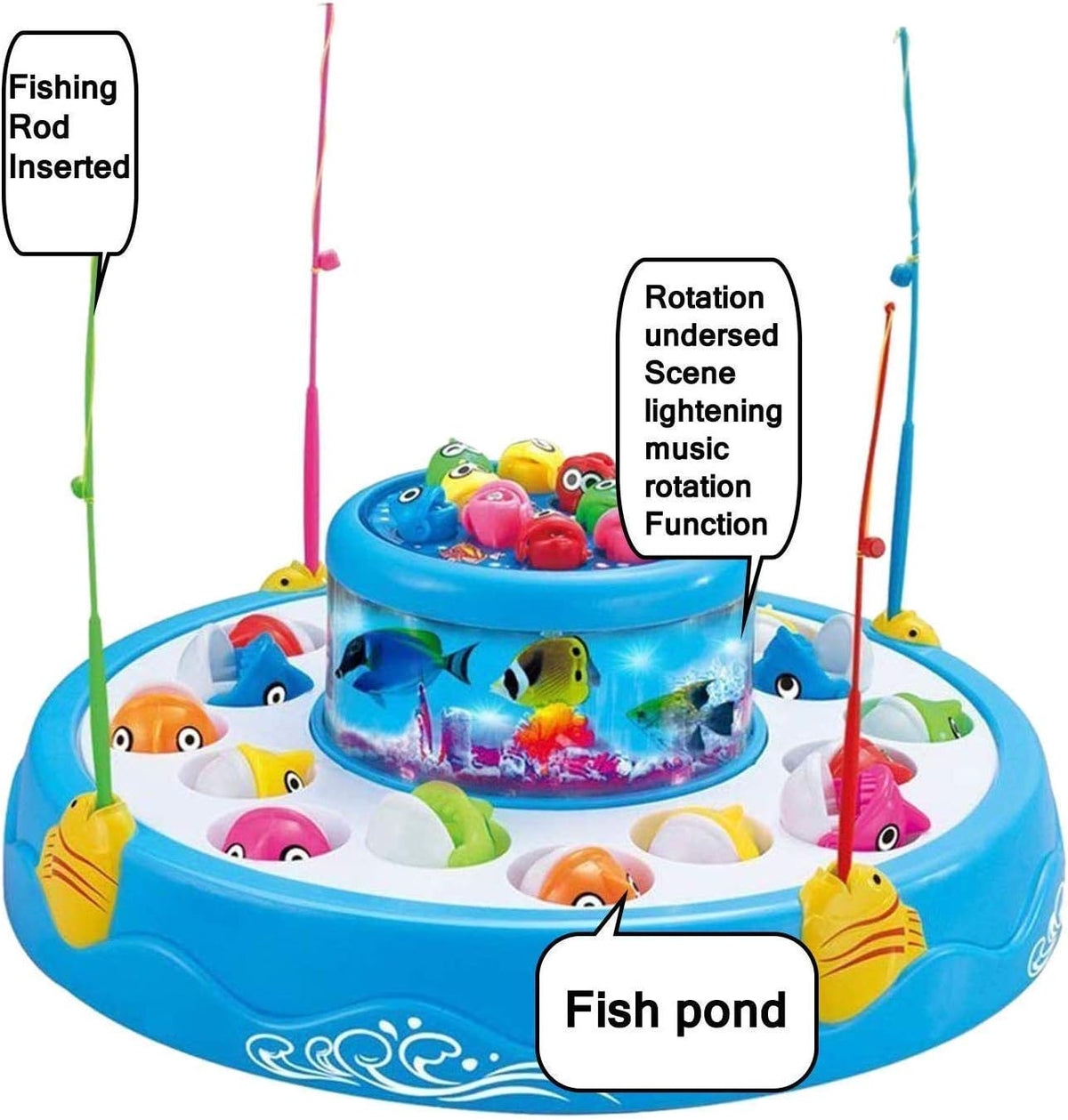Electric Musical Two Pond Rotation Fishing Game