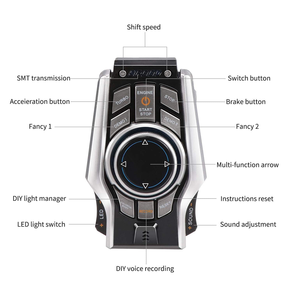 Voice Command R/C Car with Smart Watch Control