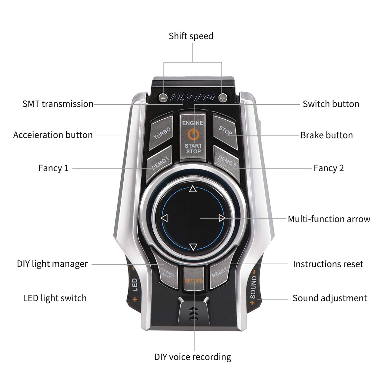 Voice Command R/C Car with Smart Watch Control