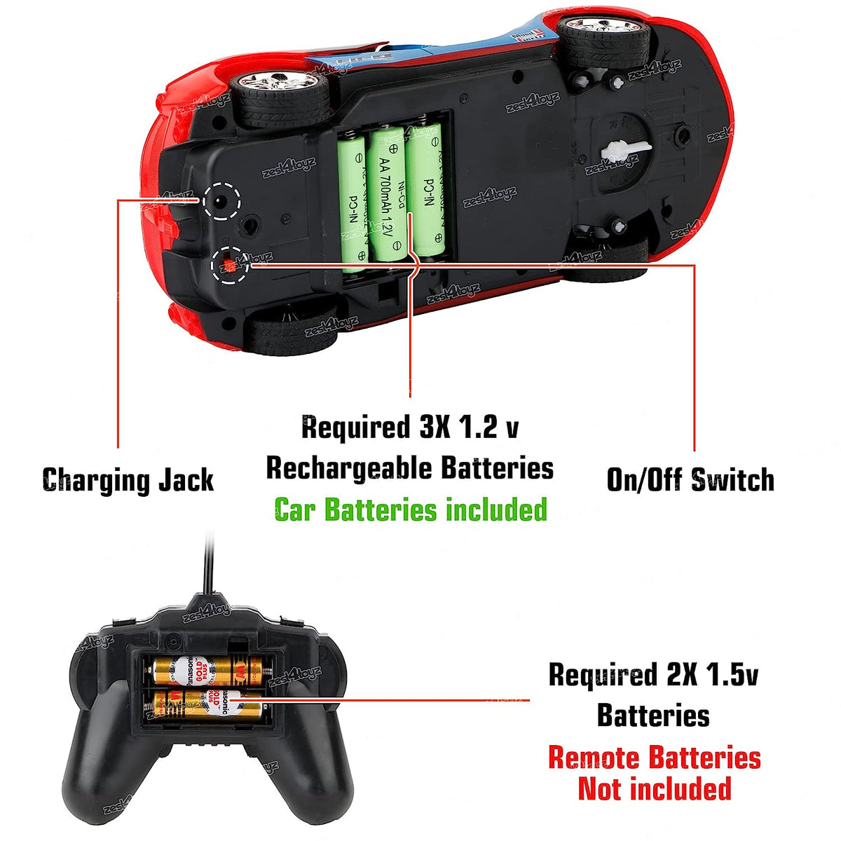 Rechargeable Remote Control Sports Car