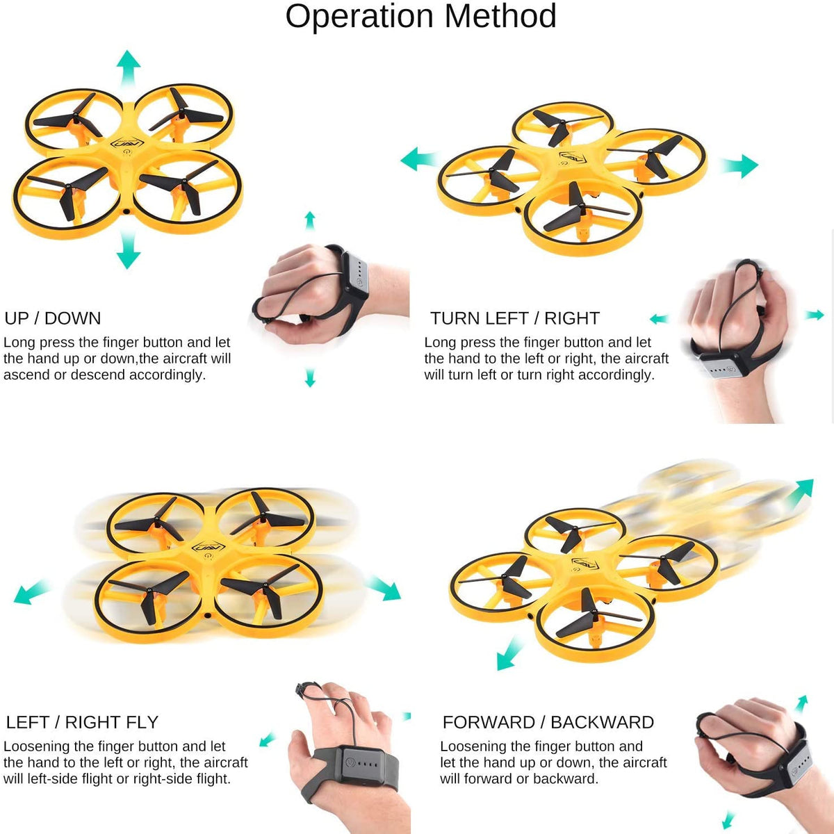 2.4G Gravity Sensor Drone Quadcopter