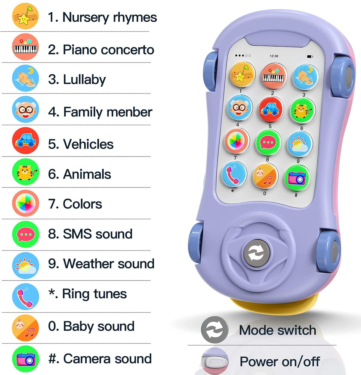 Baby Toy Car Phone with Star Projector