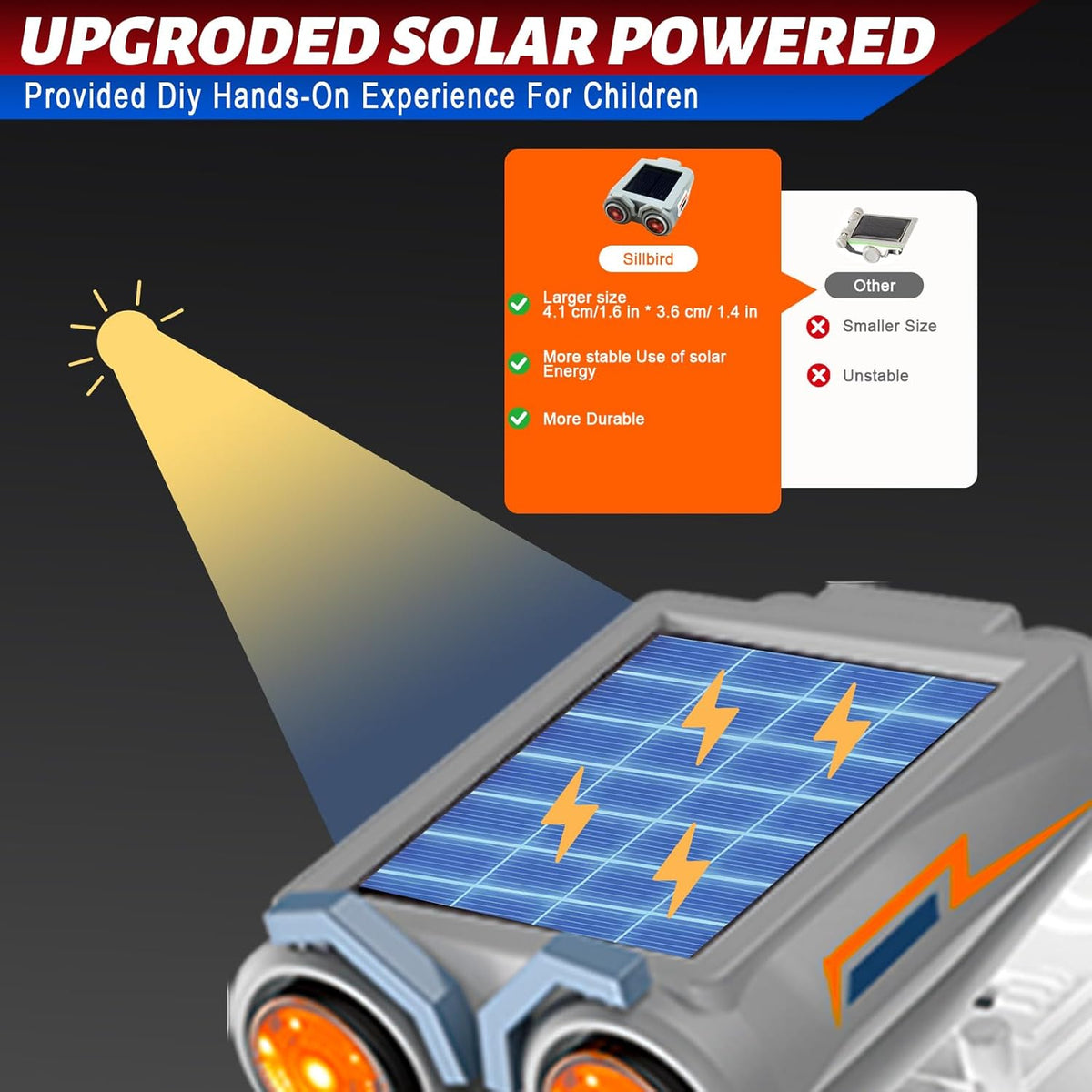 14in1 DIY Solar Power Robot Lego Bricks Set - 191Pcs