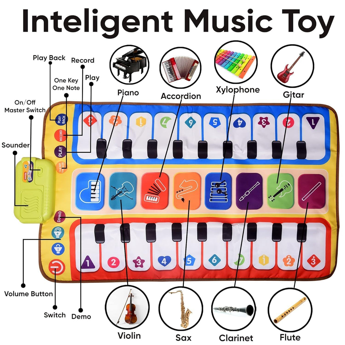 28 Keys Kids Musical Piano Play-Mat (80x50cm)