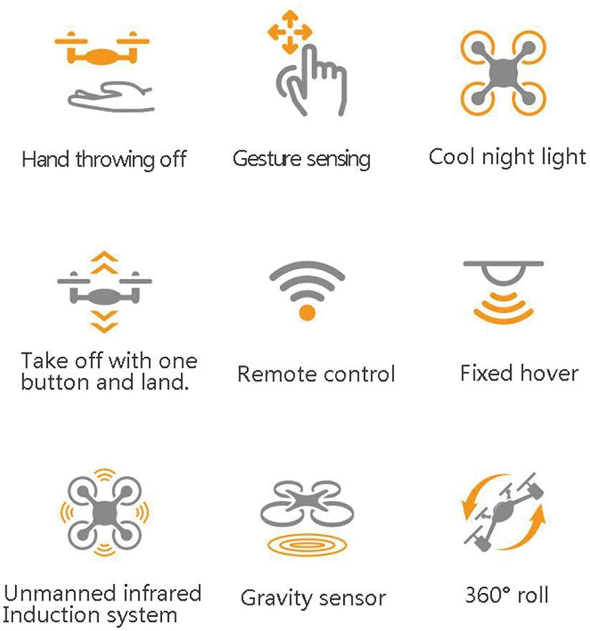 2.4G Gravity Sensor Drone Quadcopter
