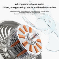 Rechargeable Duck Dual Spray Nozzles Fan