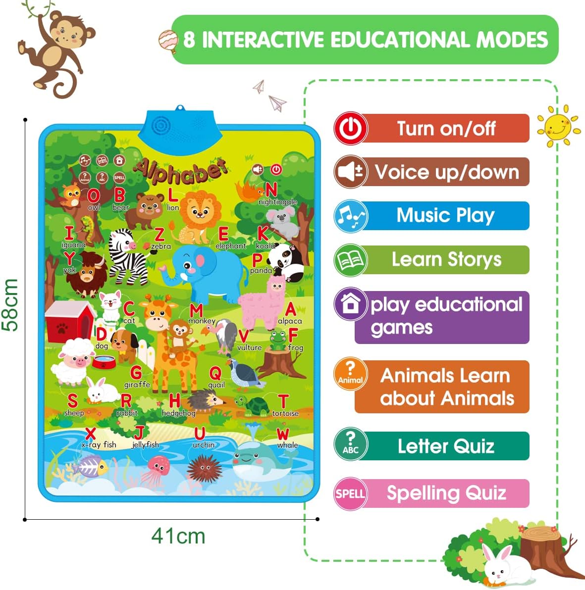 Electronic Talking Poster Alphabet Learning Wall Chart