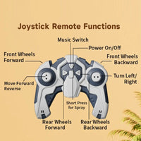 Remote & Gesture Control 8 Wheels Stunt Spray Dinosaur