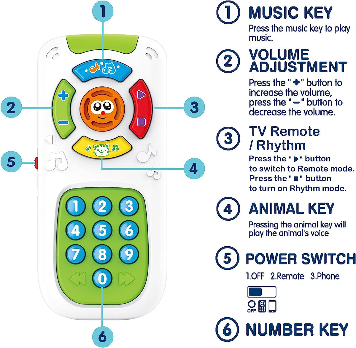 2-in1 Smart Phone & Remote Control Toy