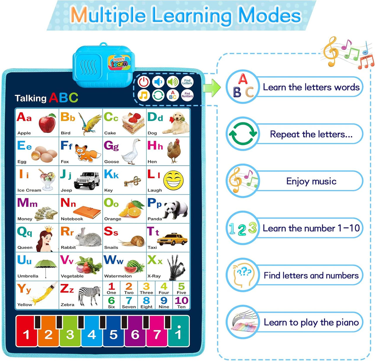 Electronic Multi-functional Alphabet Learning Wall Chart