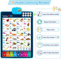 Electronic Multi-functional Alphabet Learning Wall Chart
