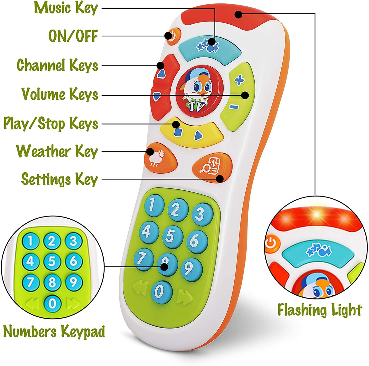 Sobebear - Baby Learning Remote Control