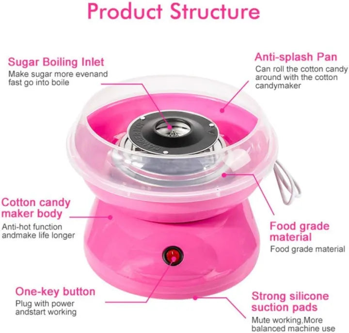 Realistic Electric Cotton Candy Maker Machine