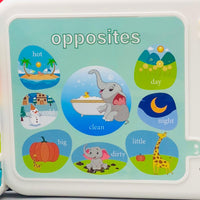 Kids Bluetooth Touch & Teach 108 Words Learning Book