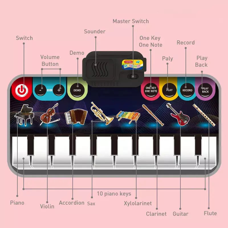 Intelligent Musical Instrument Piano Play-Mat (60x30cm)